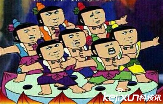 漫话二次元：细数那些经典动画片 70后80后的童年回忆