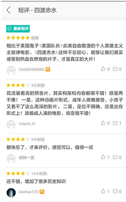 《四渡赤水》动画电影持续热映 热血背后匠心独具